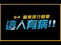 暗黑4｜瘋狗模式：on「生人勿入」........｜Diablo IV 暗黑破壞神4．JG Game