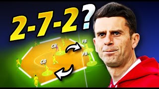 How Thiago Motta’s Tactic is Shaking up Serie A! screenshot 5