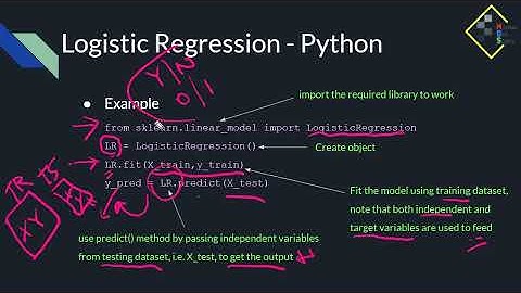 Logistic Regression in Python Part 1 (DAS46 by Myanmar Data Science)