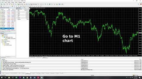Knowledge 知识 - FX - Load Historical Data to MT4