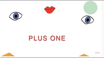 Plus One Leetcode Java