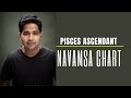 Pisces Ascendant in D9 /Navamsa Chart- Caricature of your Soul- Your complete matrimonial life