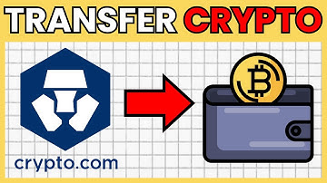 How To TRANSFER CRYPTO To An EXTERNAL WALLET From Crypto.com (QUICK & EASY) 2025
