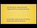 Aboriginal Meaning In English Ngawn Dictionary Aboriginal Lei Ngam Luah Ma Sa Ceng Ma Sa Um Ma Sa Aboriginal Meaning In English Ngawn Dictionary Aboriginal Lei Ngam Luah Ma Sa Ceng Ma Sa Um Ma Sa