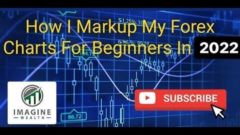 How to Markup Charts on Trading View- "Like Professionals Do" (Beginner Friendly)