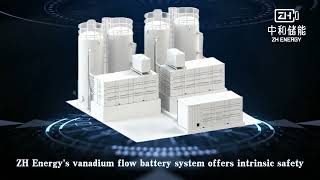 Europe s MW Scale Flow Battery Project Successfully Delivered