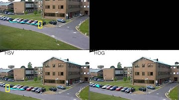 Pedestrian Tracking using HOG features and HSV Histograms