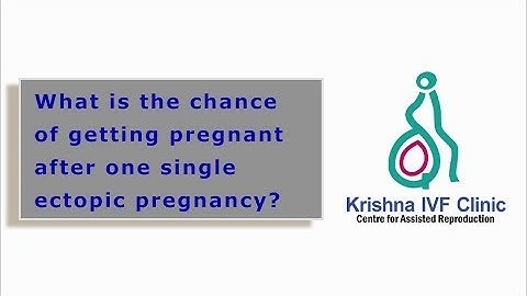 What are the chances of having an ectopic pregnancy twice