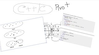 Quick Sort Algorithm In Bangla