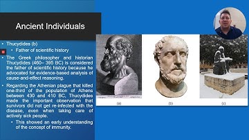 Openstax Microbiology Ch 1 Section 1 1