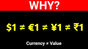 Why Do Different Currencies Have Different Values? | Explained Simply