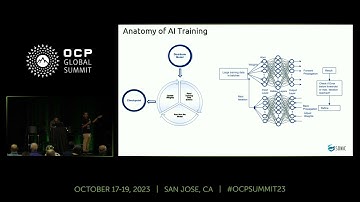 Network Fabrics for AI Workloads