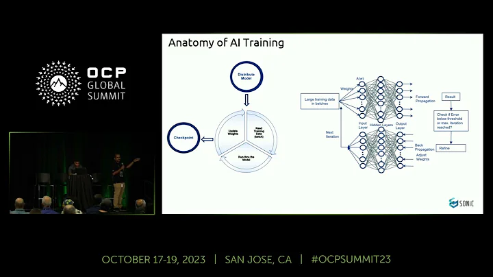 Network Fabrics for AI Workloads