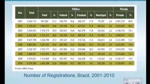 DENISE CANDAL - INTE 2013