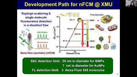 EV labelling: methods and cautions learned from fl...