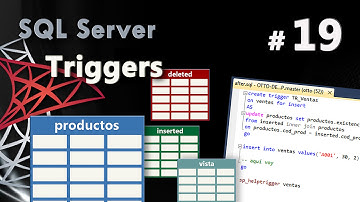 Triggers | Curso de SQL Server #19