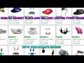 How To Sell A Limited Item On Roblox