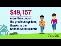 Watch How this Couple Got More Money to Support Their Child | Canada Child Benefit