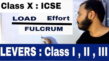 ICSE CLASS 10th PHYSICS: MACHINES 01 : LEVERS: CLASS 1,2,3 LEVER