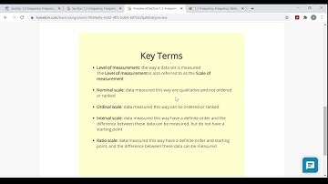 Math 1340: Section 1.3 - Frequency, Frequency Tables, and Levels of Measurement