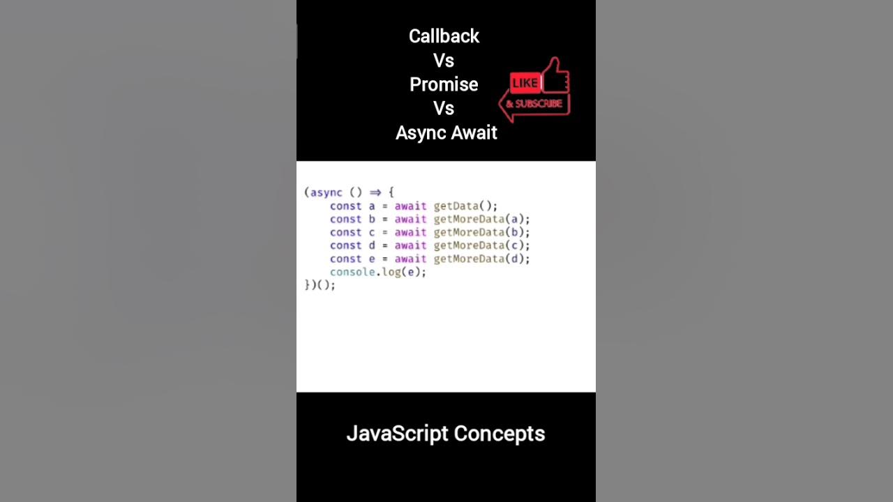 callback vs promise vs async await #javascript #shorts - YouTube