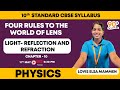 Four rules to the world of Lens !Join at 6.30 pm on May 17th. Link pinned in comment section.