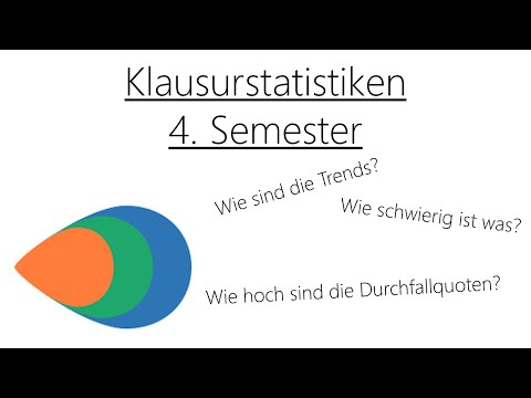 Klausurstatistiken für das 4. Semester an der RWTH Aachen im Studiengang Maschinenbau