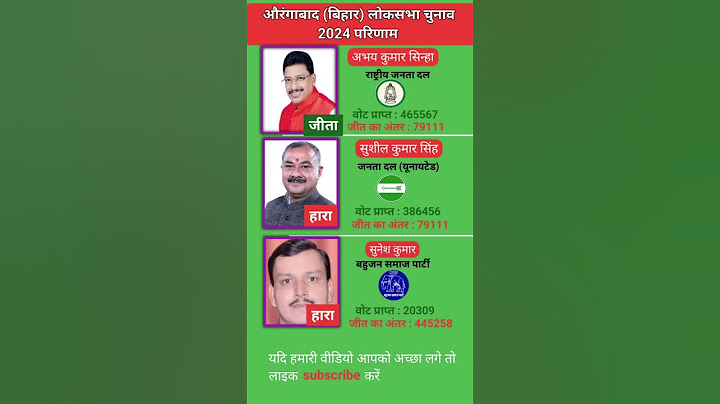 औरंगाबाद बिहार लोकसभा इलेक्शन 2024 रिजल्ट Aurangabad Lok Sabha chunav 2024 parinaam #aurangabad​