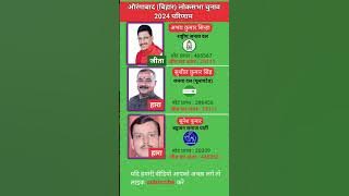औरंगाबाद बिहार लोकसभा इलेक्शन 2024 रिजल्ट Aurangabad Lok Sabha chunav 2024 parinaam #aurangabad