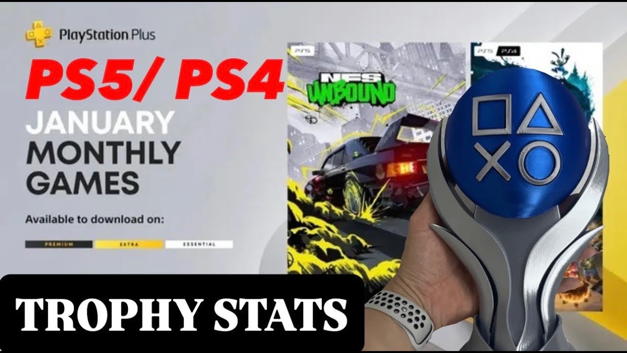 Бесплатные игры для PlayStation Plus в январе 2026 года — вот они!