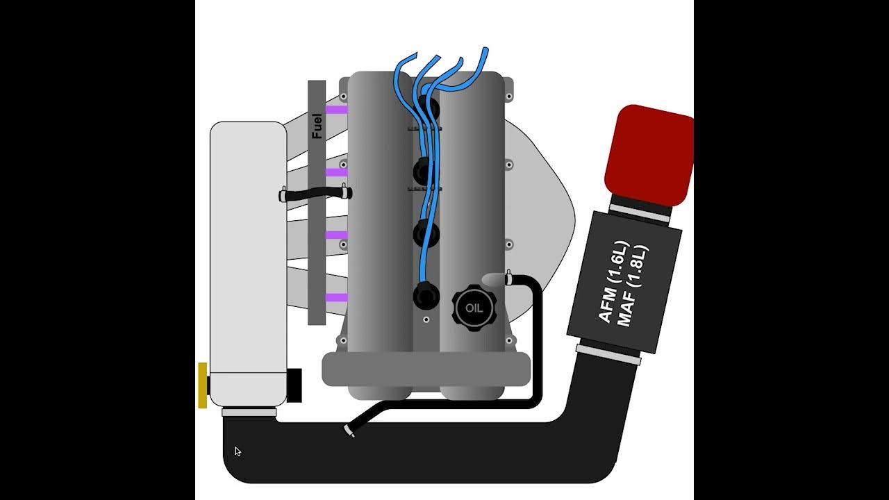 Miata Valve Cover vents and PCV explained YouTube