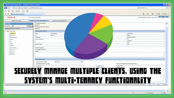 Argus Safety Overview