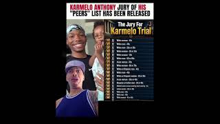 Jury of his peers huh?