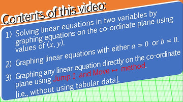 A simple way to understand the Graphical Method for solving Linear Equations