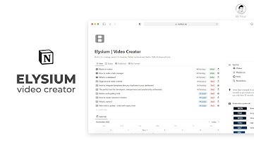 Youtube video creator | Notion template - User Guide