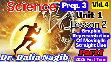 𝐒𝐜𝐢𝐞𝐧𝐜𝐞 𝐏𝐫𝐞𝐩 𝟑 𝐔𝐧𝐢𝐭 𝟏 𝐥𝐞𝐬𝐬𝐨𝐧 2 Graphic Representation Of Moving  𝐏# 1  ساينس تالته اعدادي ترم اول