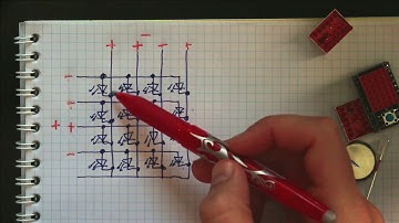 Understanding and Controling the LED Matrix Shield