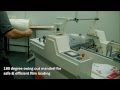 Automatic Laminating Machine QLam Iris Series 2 From Lamination System 
