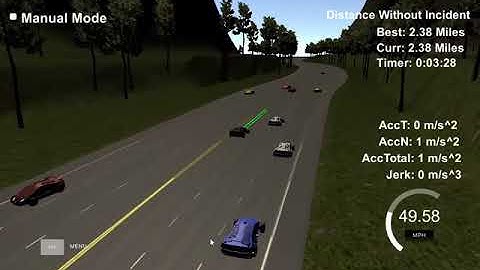 Path Planning Project Udacity Self Driving Car Nanodegree