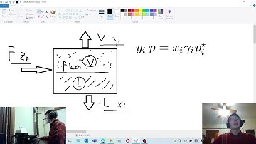 Computational Methods - Homework 4 - Part 3