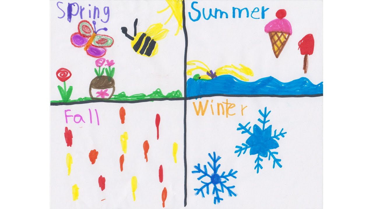 How To Draw Four Seasons Spring Summer Fall Winter Kid Learn To Draw Color Youtube