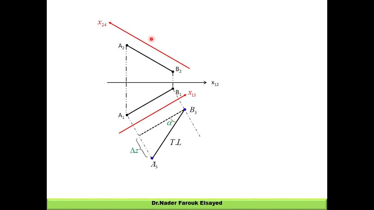 Chapter (4) Auxiliary Projection part2 YouTube