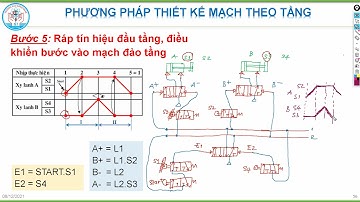 5. Thiết kế mạch 2 xylanh, 2 tầng || Điều khiển điện khí nén