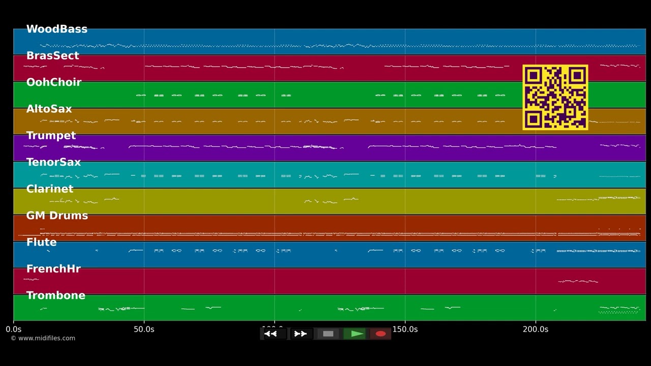 🎵 Islas Canarias - Orquesta Maravella (MIDI individual tracks) 🎹