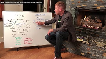 Opportunities & Sales in Complete CRM - Fireside Chat #9 with CEO, Lars Helgeson