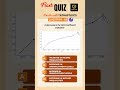 Flash Quiz #upsc #upscexam #upsc2026