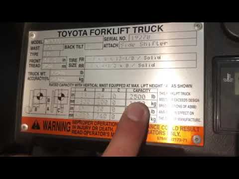 Toyota Forklift Capacity Chart