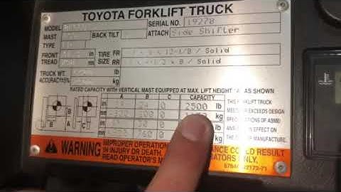 How to read your forklift data plate (aka "data tag")