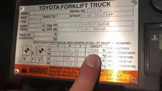 How to read your forklift data plate (aka 'data tag')