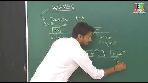 IIT JEE: Physics Online Video lectures -Introduction of wave By NKC Sir